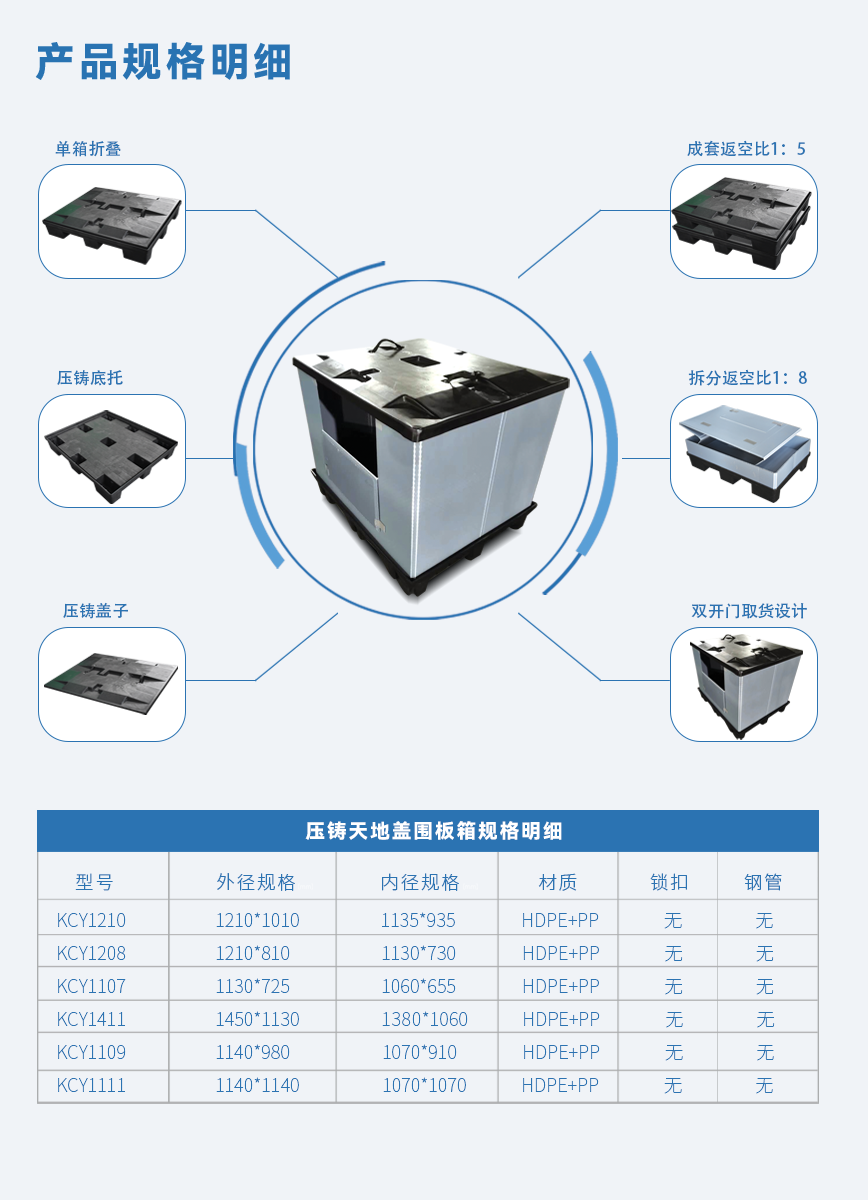 压铸天地盖围板箱-详情.png