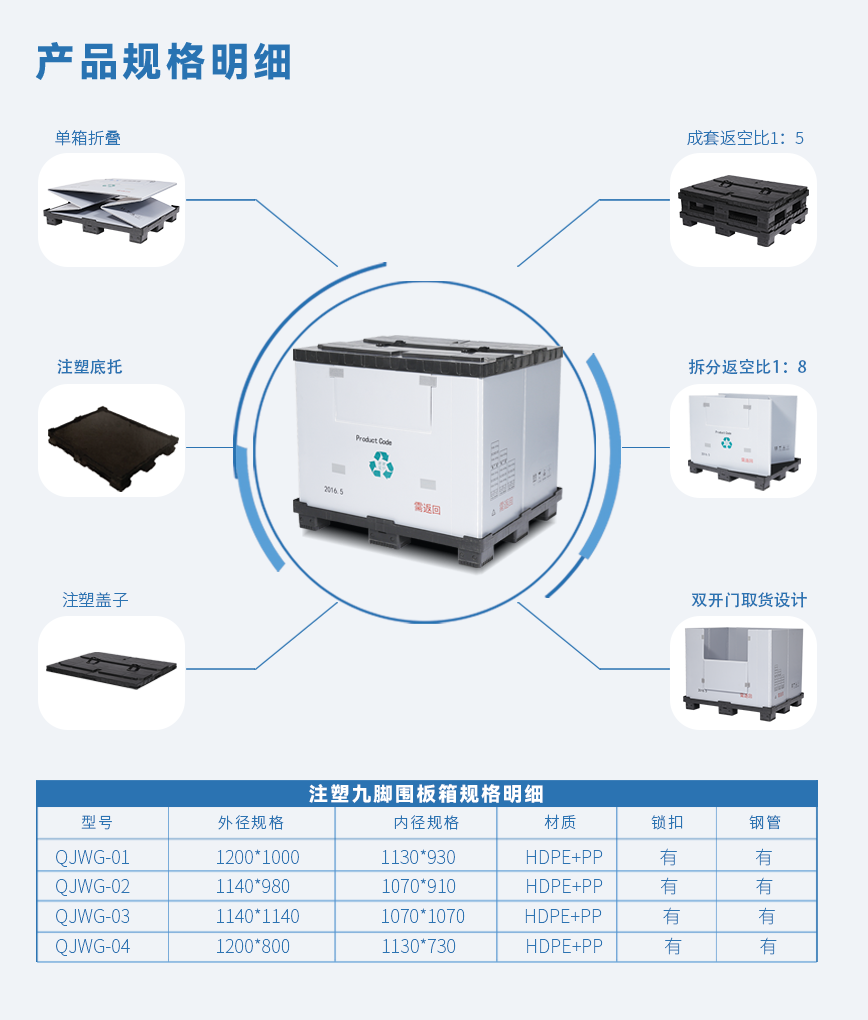 注塑九脚围板箱-详情.png